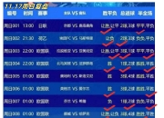 九游官网入口下载-足球欧锦赛预选赛战局发生翻天覆地变革