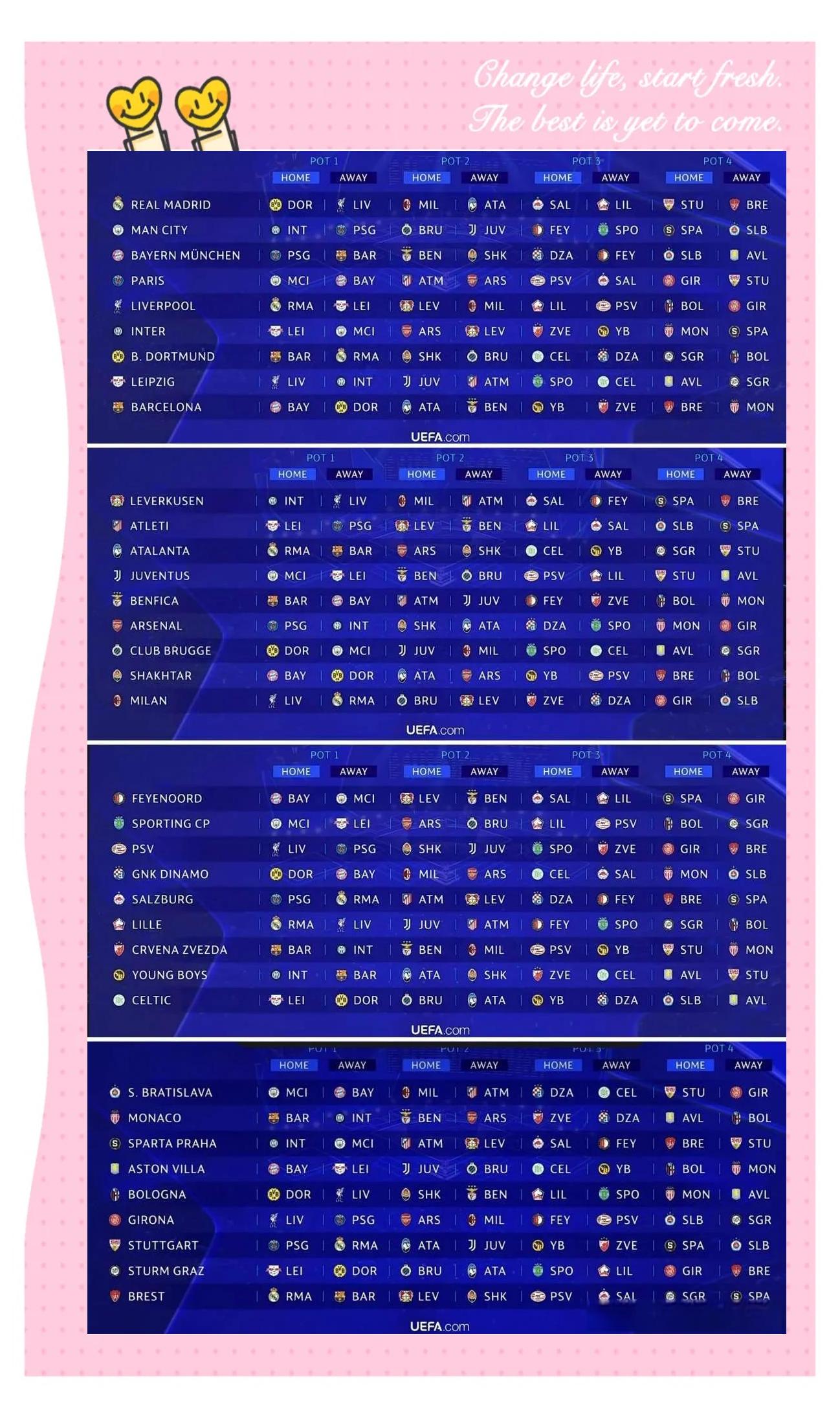 欧冠强队抽签结果公布，对手不容小觑