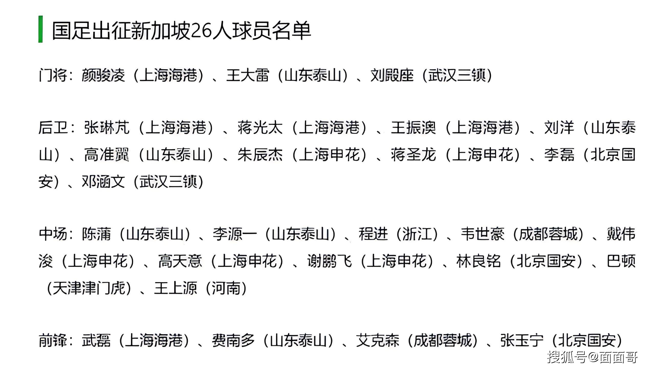 关于足球赛季备战愿景喜人，国家队备受瞩目的信息