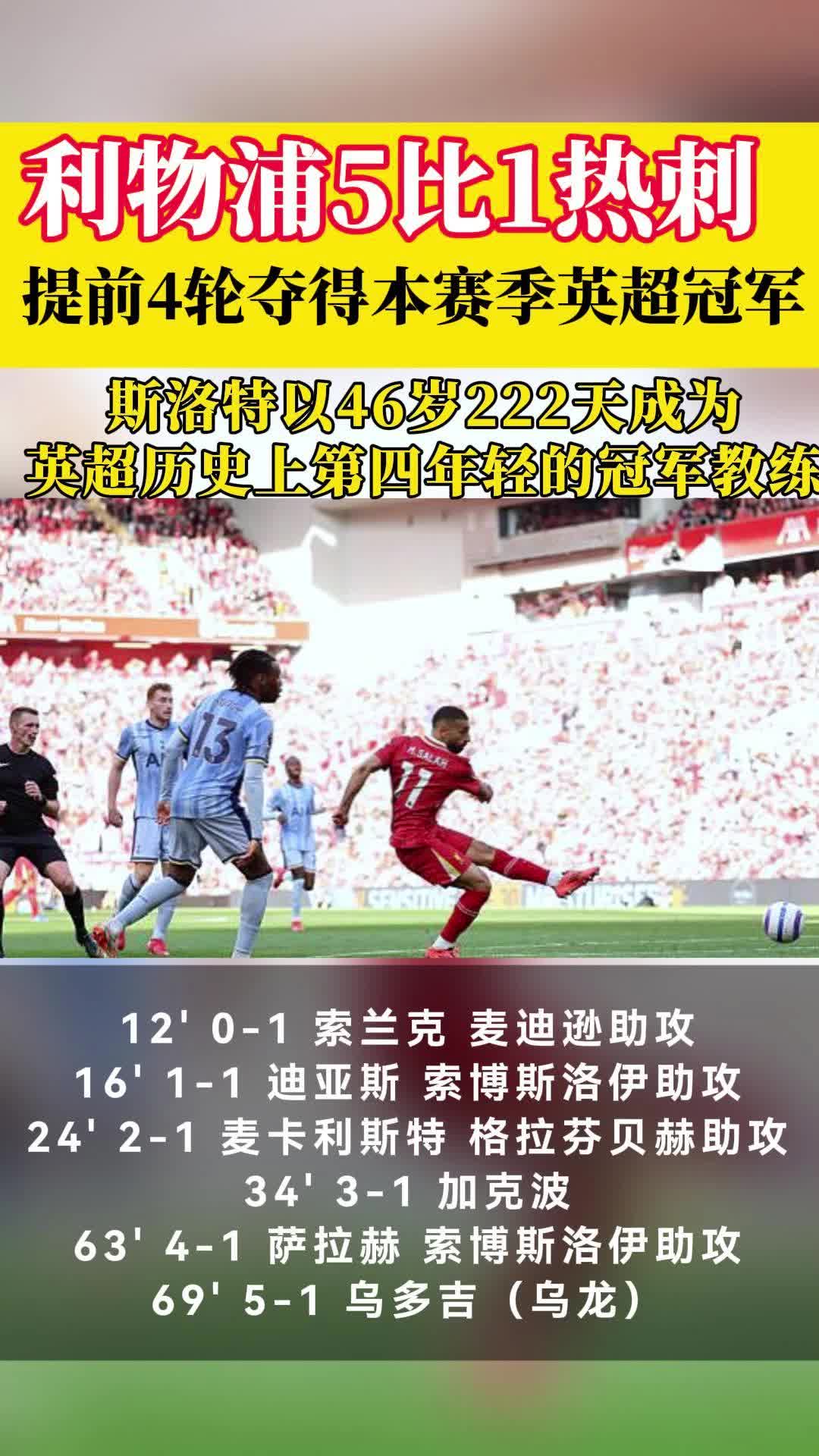 利物浦豪取胜利，提前锁定冠军氛围