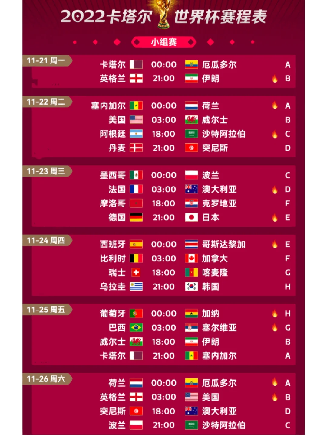 包含南美足联决定推迟洲际杯赛事，调整赛程安排的词条